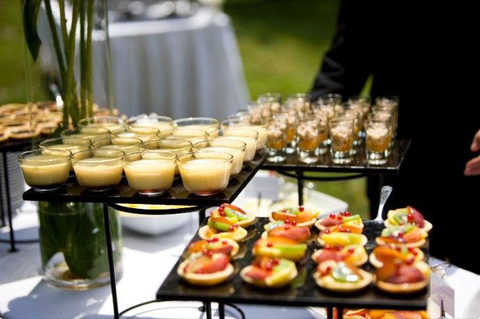 как составить бюджет на кейтеринг